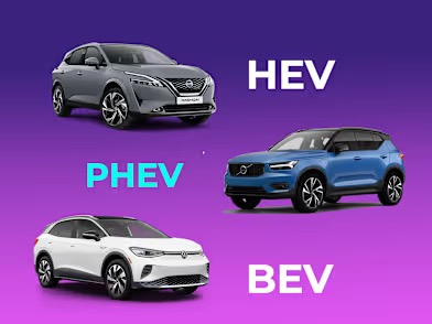 Verschil HEV en PHEV: welke hybride past zakelijk bij jou